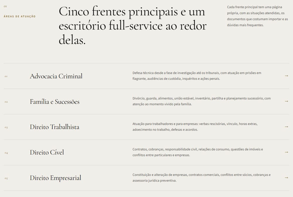 Seção de áreas de atuação da Advocacia Lassen: título em serifa e a lista numerada das cinco frentes.