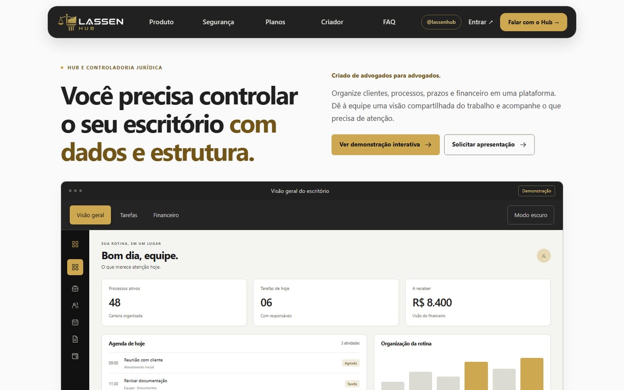 Home do Lassen Hub: fundo claro, título sobre controlar o escritório com dados e estrutura, e a tela do painel logo abaixo.